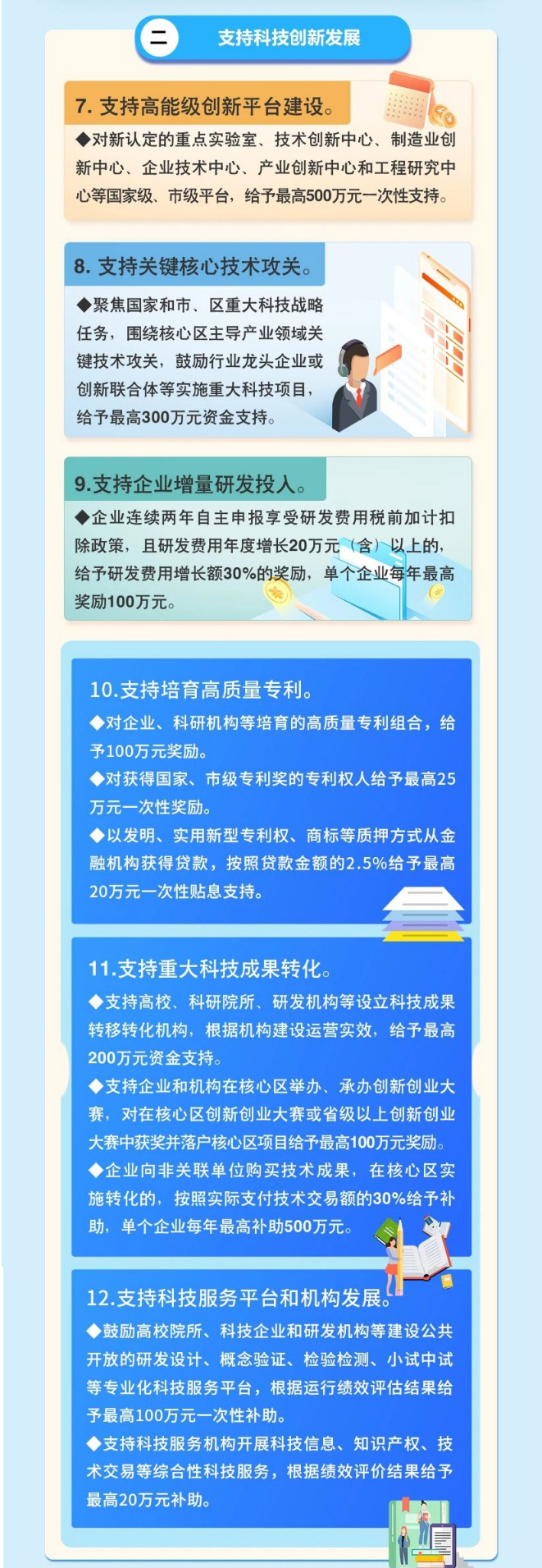 一张图，读懂武清京津产业新城核心区高质量发展政策！(图3)
