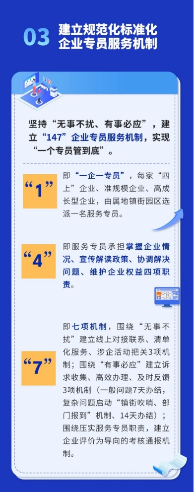 一图读懂 ｜ 武清营商环境如何跃升？(图5)