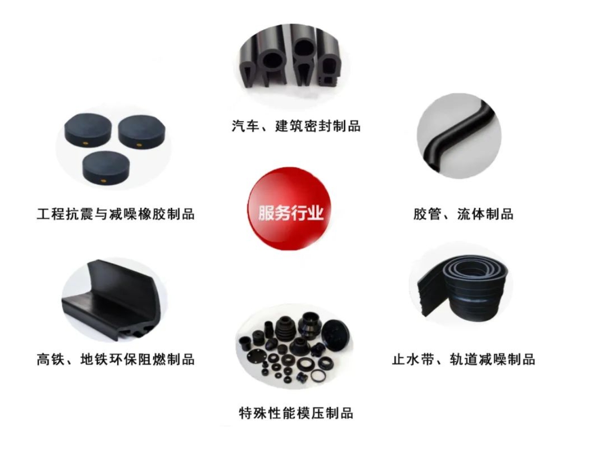 中和胶业，一家混炼胶企业高质量发展的“进阶密码”(图4)