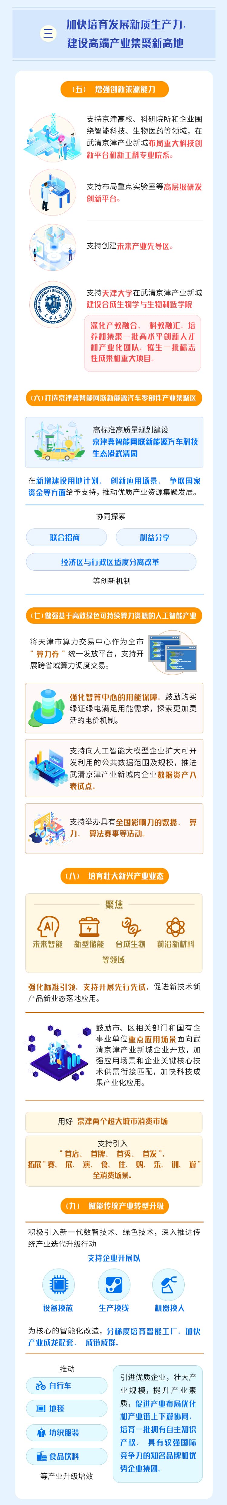 一图读懂丨《关于支持武清京津产业新城高质量发展的政策措施》(图2)