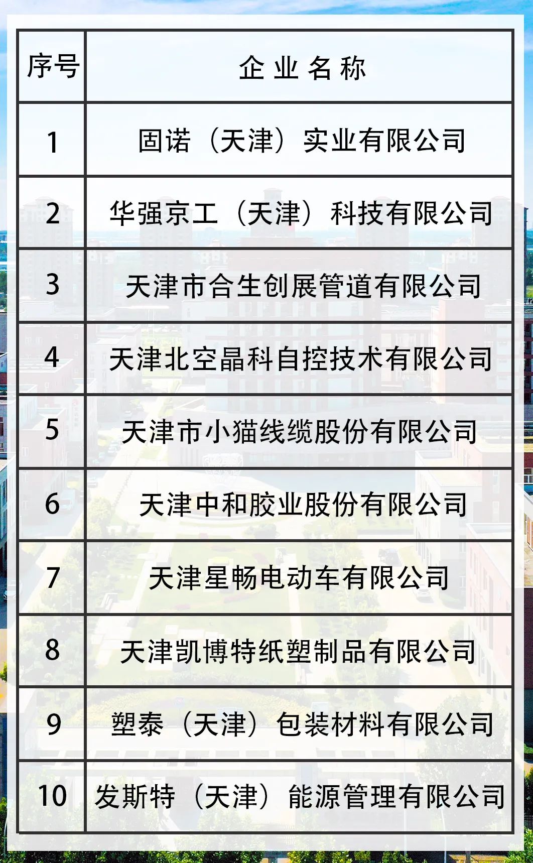 +10！亚洲另类无码一区二区三区冫,青柠在线观看免费高清电视剧8,韩日美无码精品无码,国产高清999在线观看,,亚洲精品久久久一区,俄罗产粗猛黄爽的视频......创新型中小企业队伍再扩容(图1)